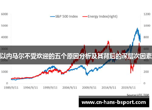 以内马尔不受欢迎的五个原因分析及其背后的深层次因素