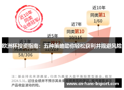 欧洲杯投资指南:五种策略助你轻松获利并规避风险 欧洲杯投资指南:五种策略助你轻松获利并规避风险