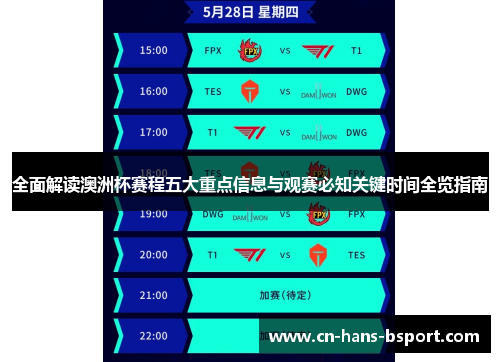 全面解读澳洲杯赛程五大重点信息与观赛必知关键时间全览指南