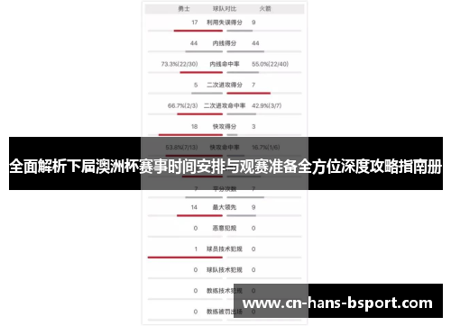 全面解析下届澳洲杯赛事时间安排与观赛准备全方位深度攻略指南册