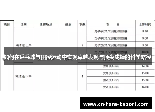 如何在乒乓球与田径运动中实现卓越表现与顶尖成绩的科学路径