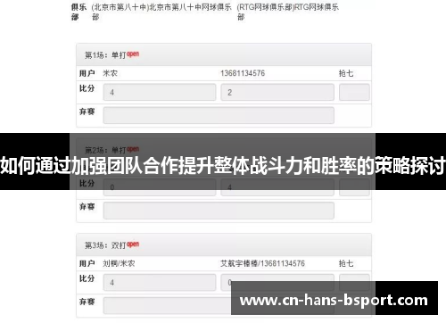 如何通过加强团队合作提升整体战斗力和胜率的策略探讨