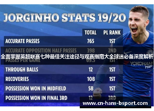 全面掌握英超联赛七种最佳关注途径与观赛指南大全球迷必备深度解析